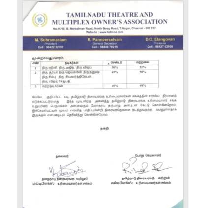 Tamilnadu Cinema Theatre and Multiplex association lays out new rules and regulations in revenue sharing
